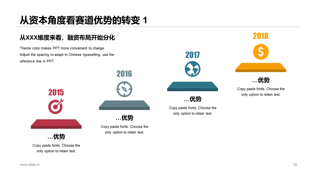红色简约风保险行业投融资报告PPT下载
