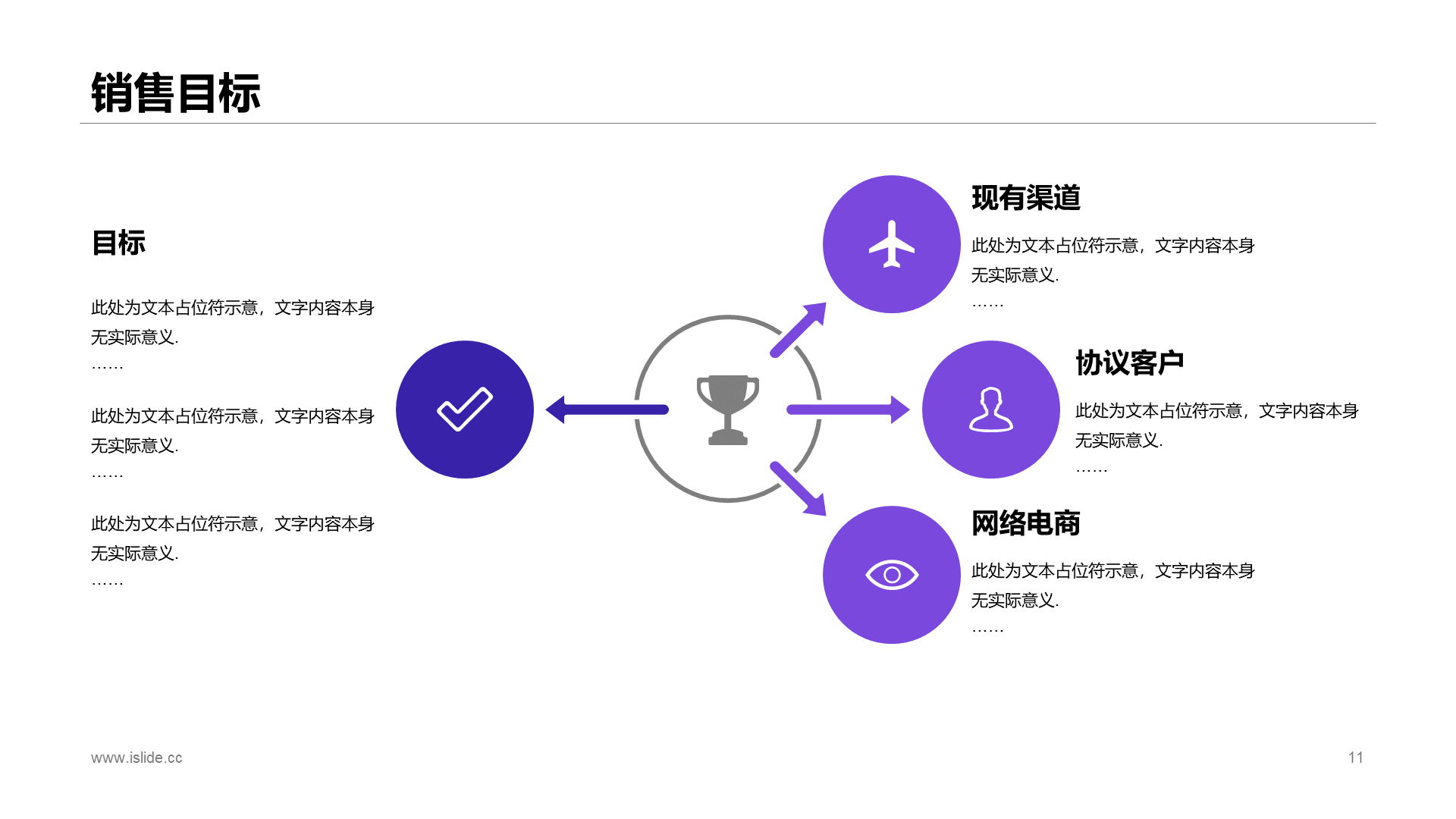 紫色科技izse季度市场营销计划商业计划书PPT模板