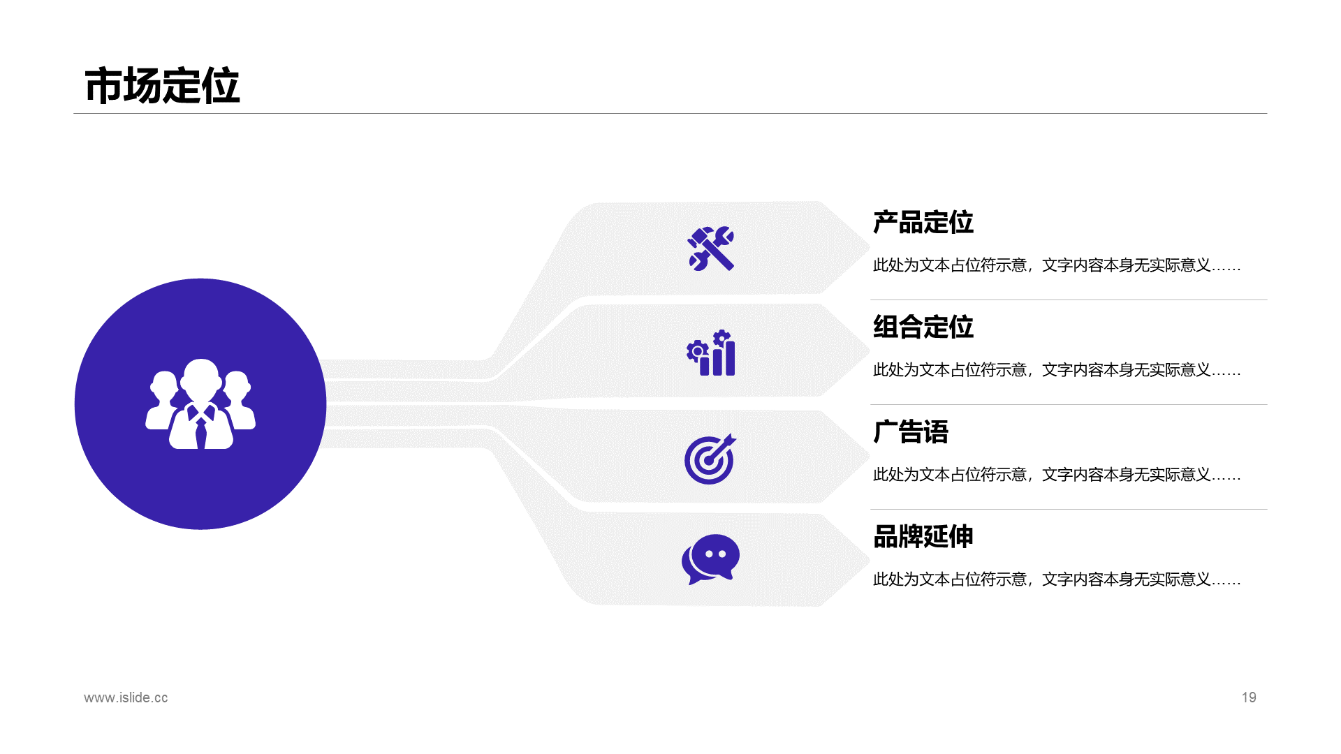 紫色科技izse季度市场营销计划商业计划书PPT模板