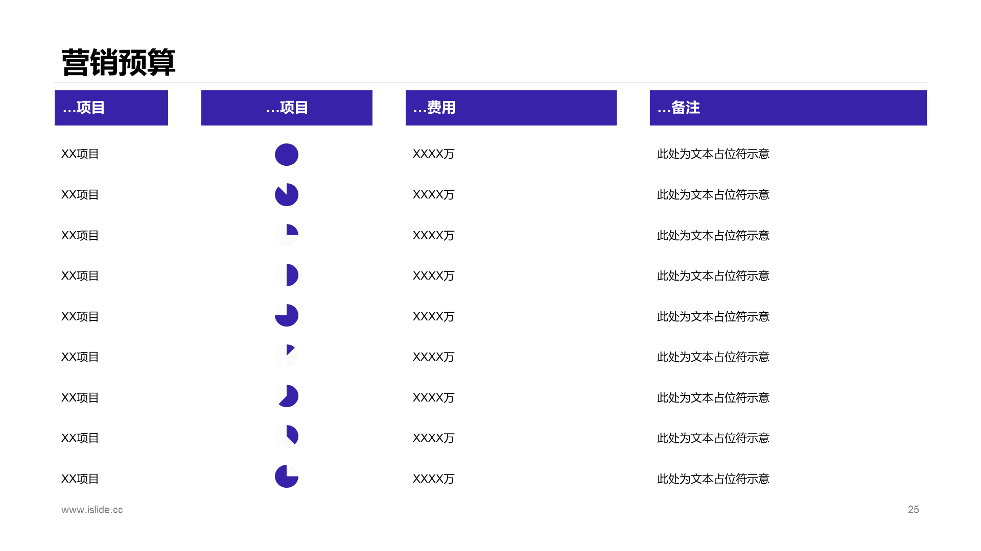 紫色科技izse季度市场营销计划商业计划书PPT模板