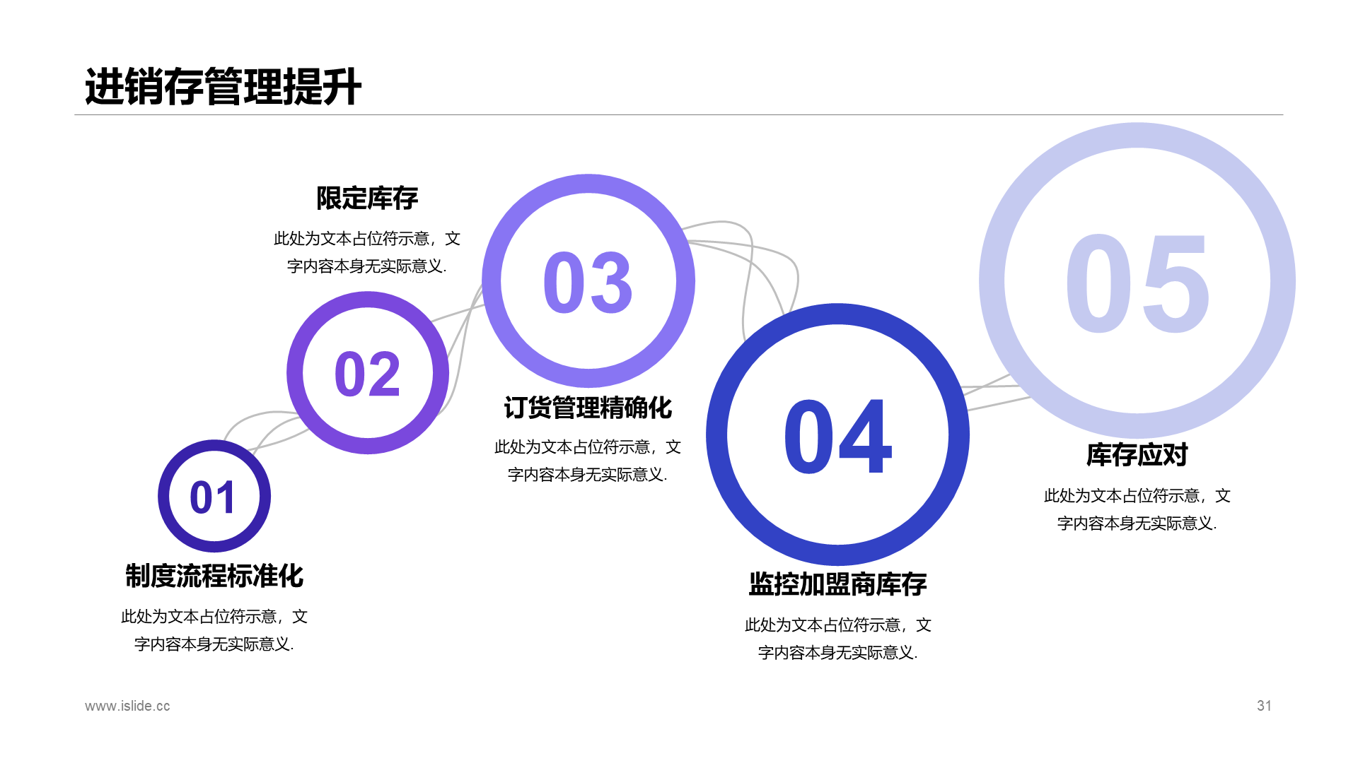 紫色科技izse季度市场营销计划商业计划书PPT模板