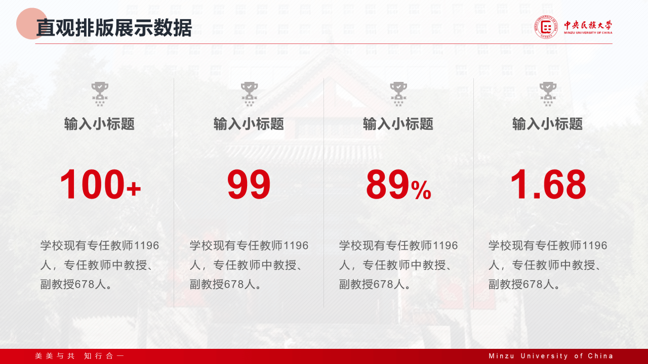 红色简约中央民族大学汇报答辩通用模板PPT案例