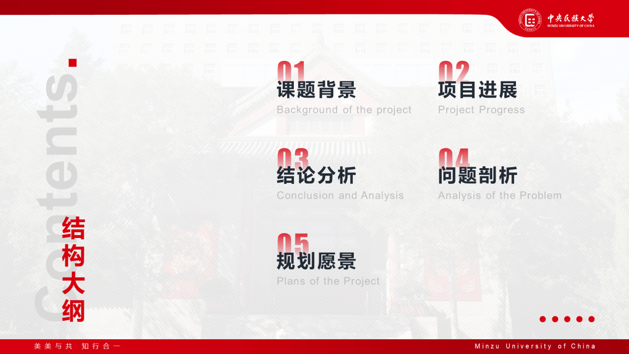 红色简约中央民族大学汇报答辩通用模板PPT案例