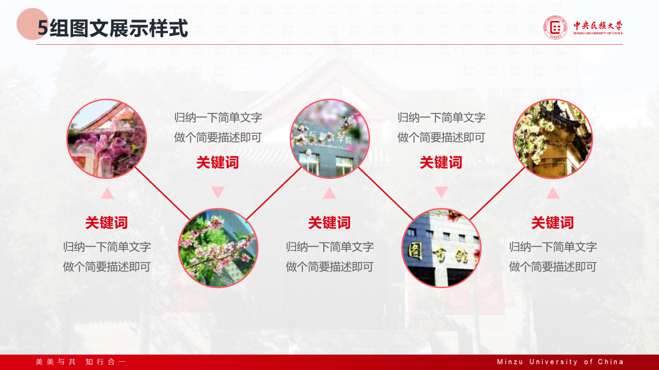 红色简约中央民族大学汇报答辩通用模板PPT案例