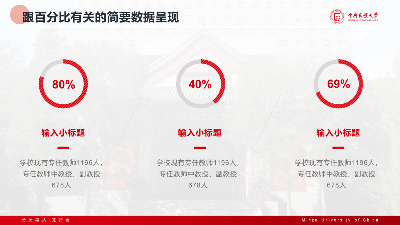 红色简约中央民族大学汇报答辩通用模板PPT案例