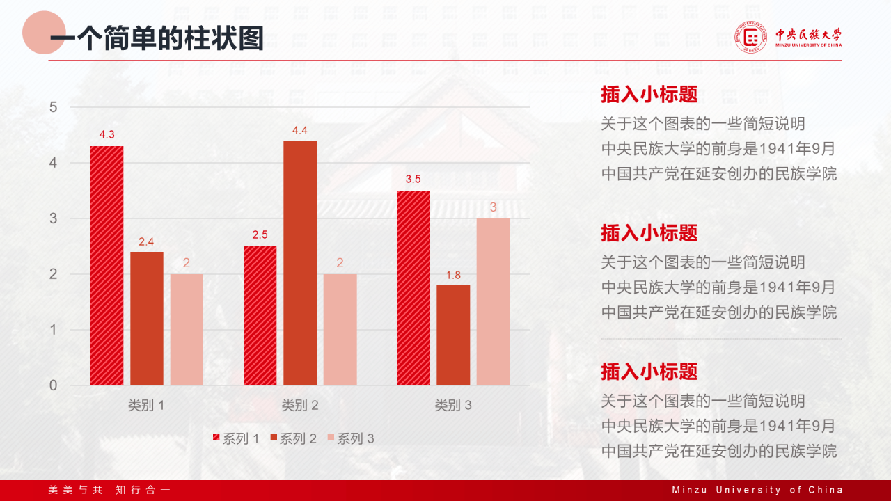 红色简约中央民族大学汇报答辩通用模板PPT案例