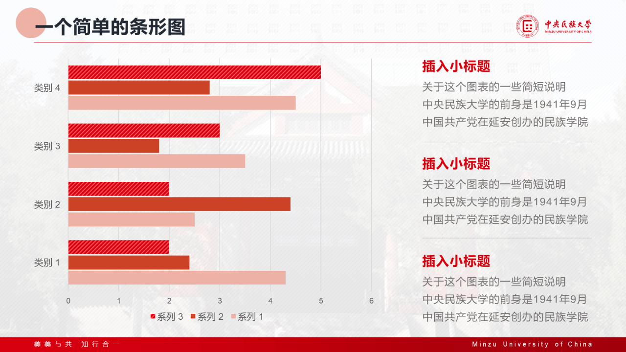 红色简约中央民族大学汇报答辩通用模板PPT案例
