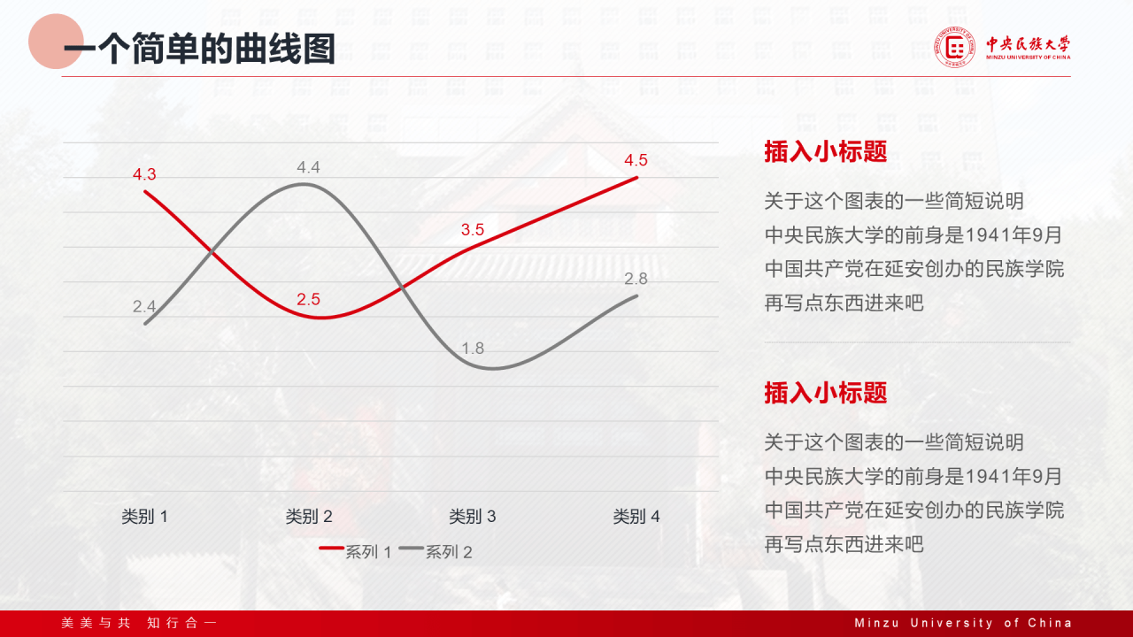 红色简约中央民族大学汇报答辩通用模板PPT案例