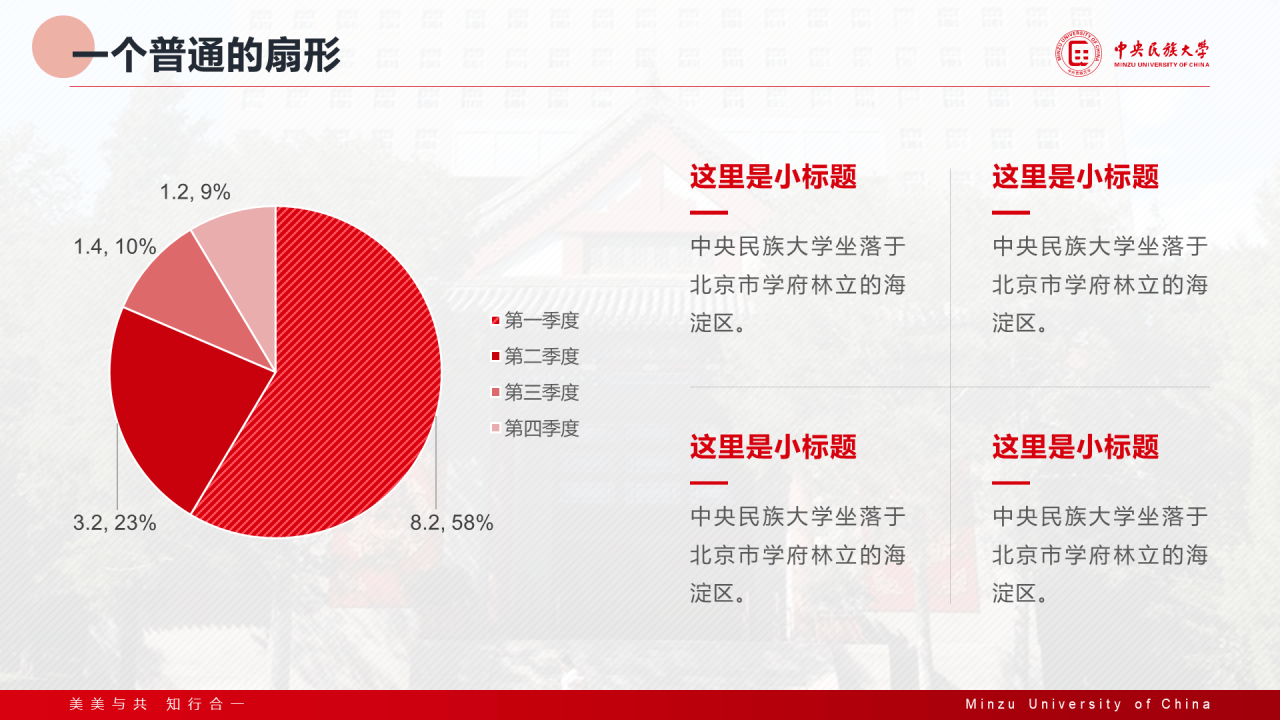红色简约中央民族大学汇报答辩通用模板PPT案例