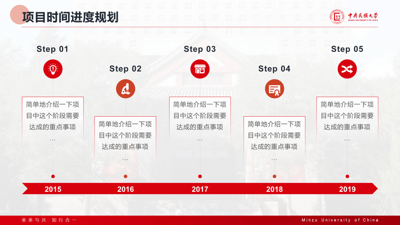 红色简约中央民族大学汇报答辩通用模板PPT案例