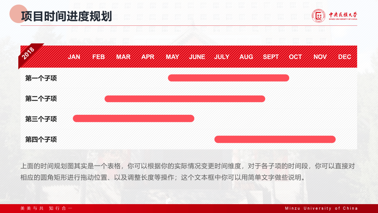 红色简约中央民族大学汇报答辩通用模板PPT案例
