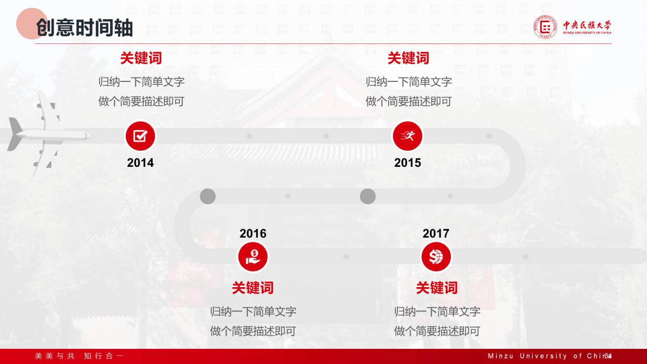 红色简约中央民族大学汇报答辩通用模板PPT案例