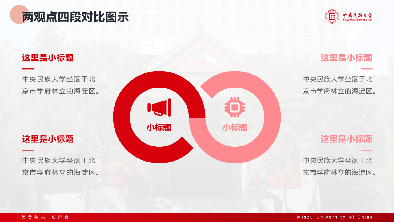 红色简约中央民族大学汇报答辩通用模板PPT案例