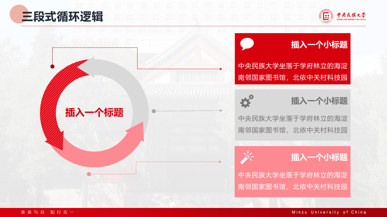 红色简约中央民族大学汇报答辩通用模板PPT案例