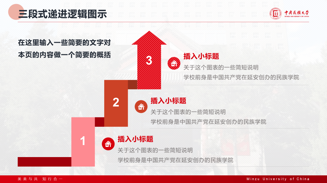 红色简约中央民族大学汇报答辩通用模板PPT案例
