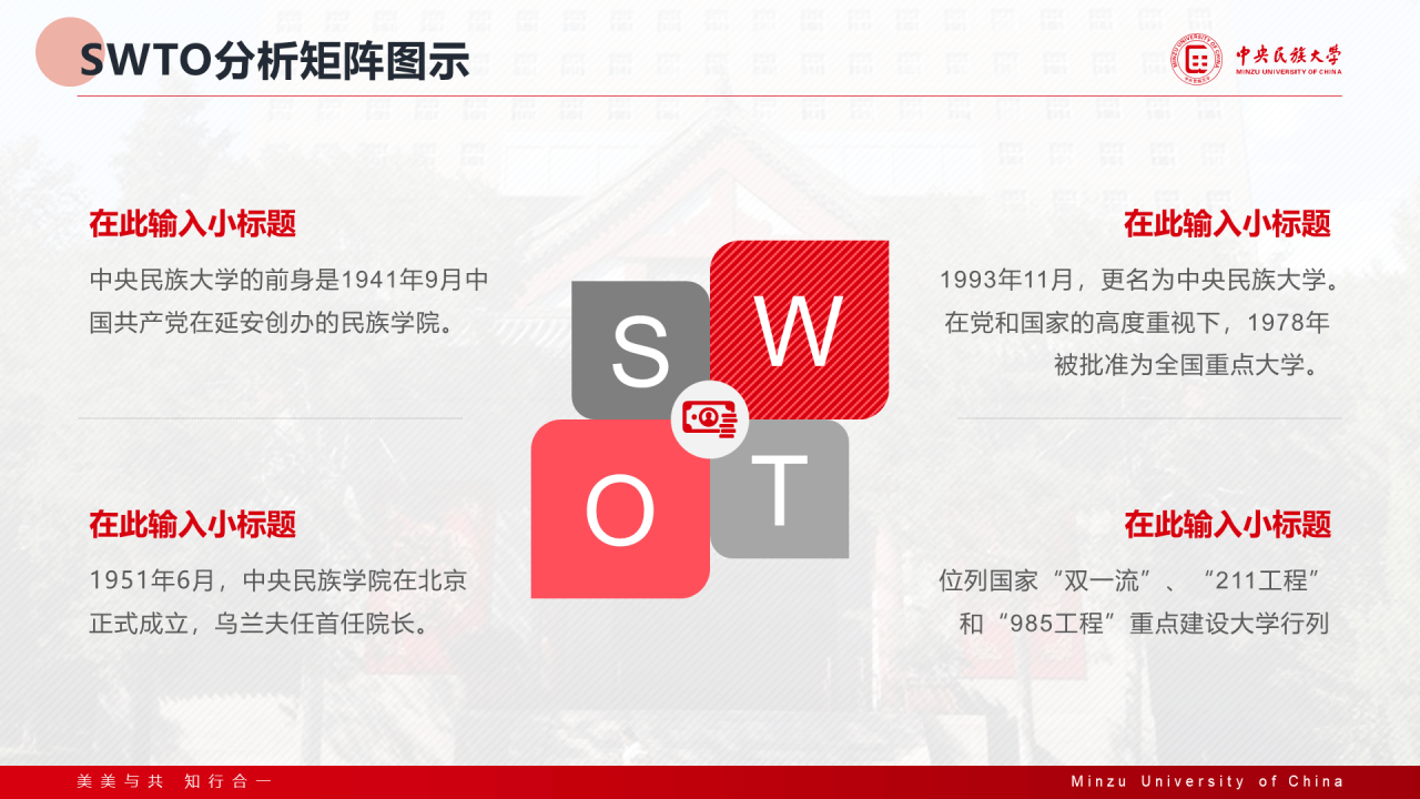 红色简约中央民族大学汇报答辩通用模板PPT案例