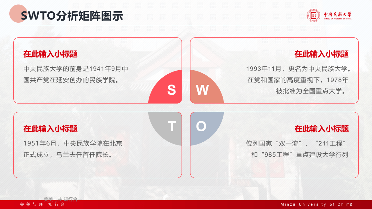 红色简约中央民族大学汇报答辩通用模板PPT案例