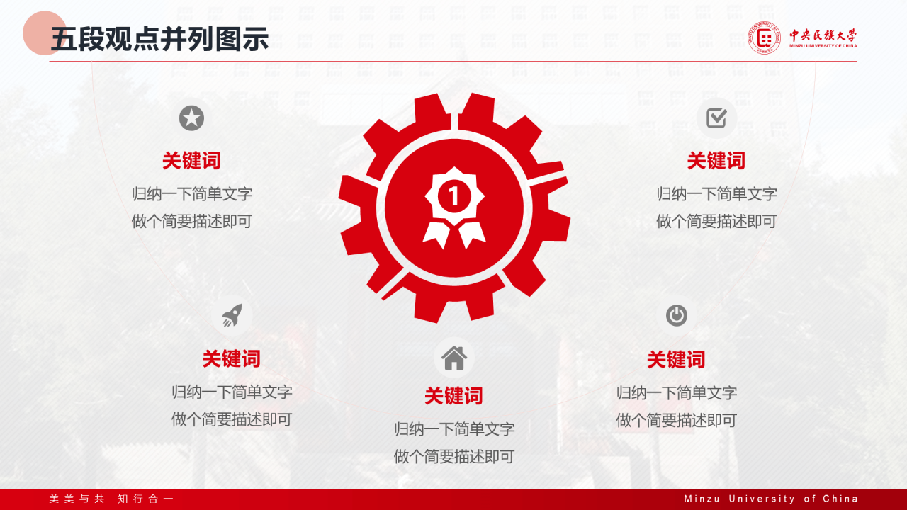 红色简约中央民族大学汇报答辩通用模板PPT案例