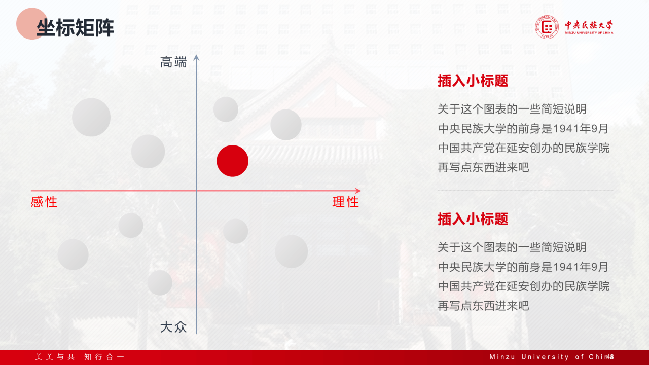 红色简约中央民族大学汇报答辩通用模板PPT案例
