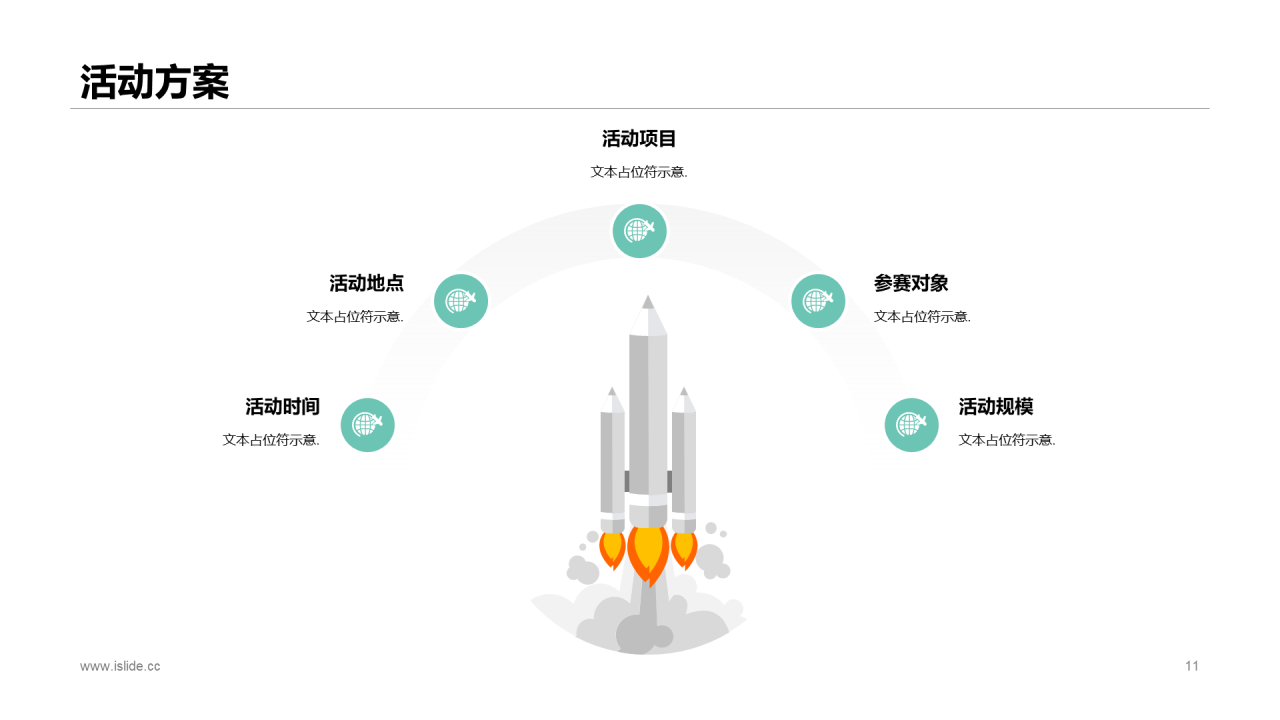 绿色商务公司项目商业计划书PPT下载