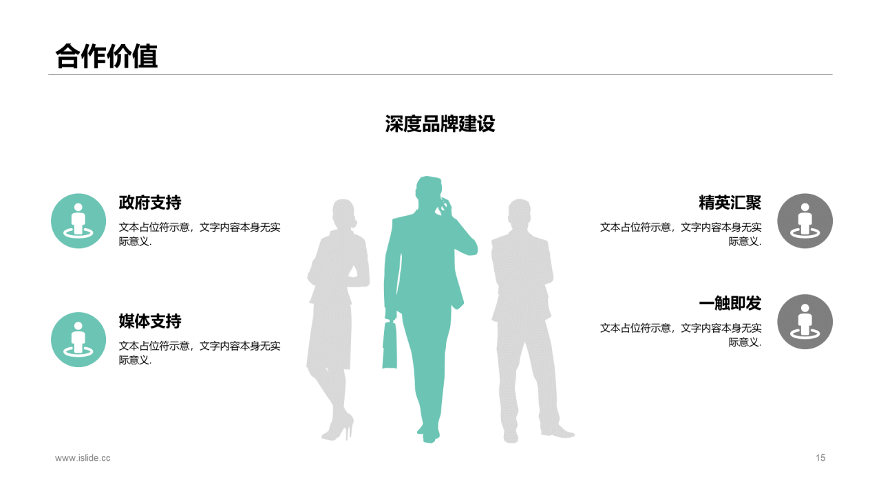 绿色商务公司项目商业计划书PPT下载