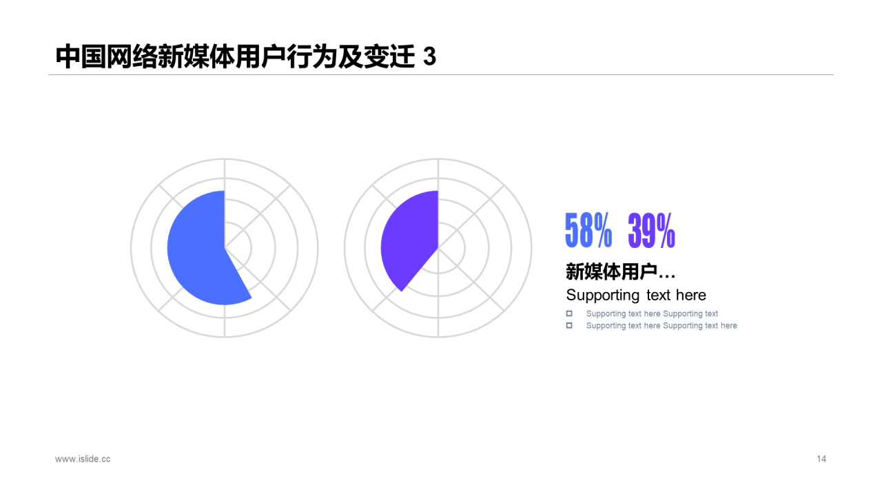 蓝色插画中国网络新媒体用户研究报告