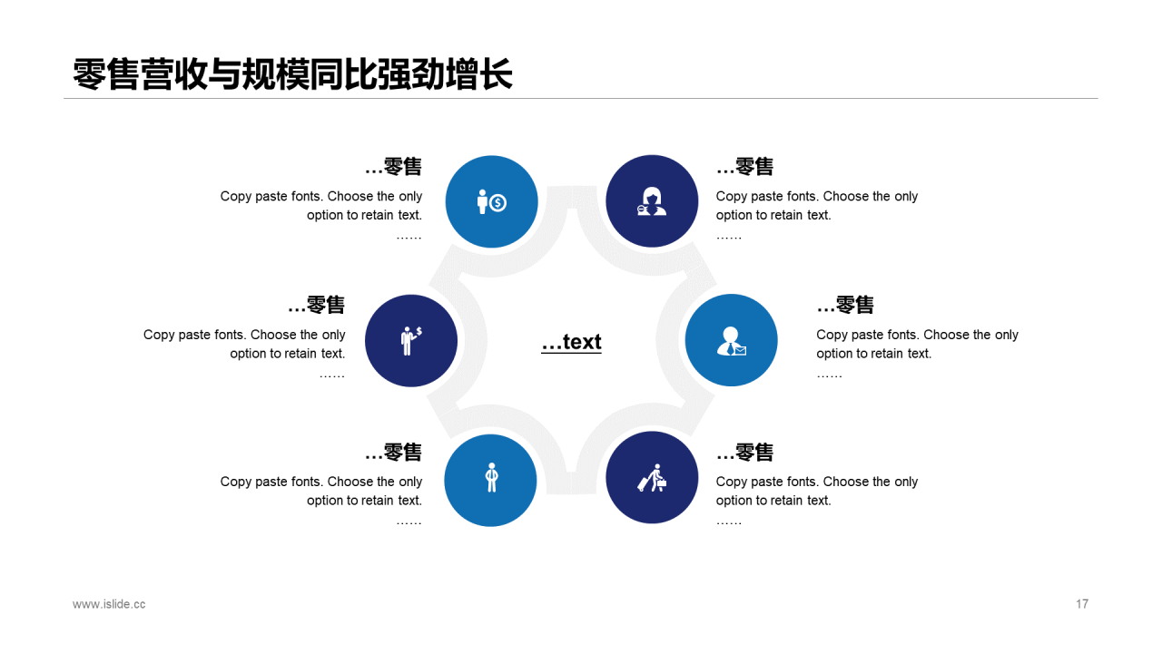 蓝色商务风年中业绩报告工作计划总结PPT模板