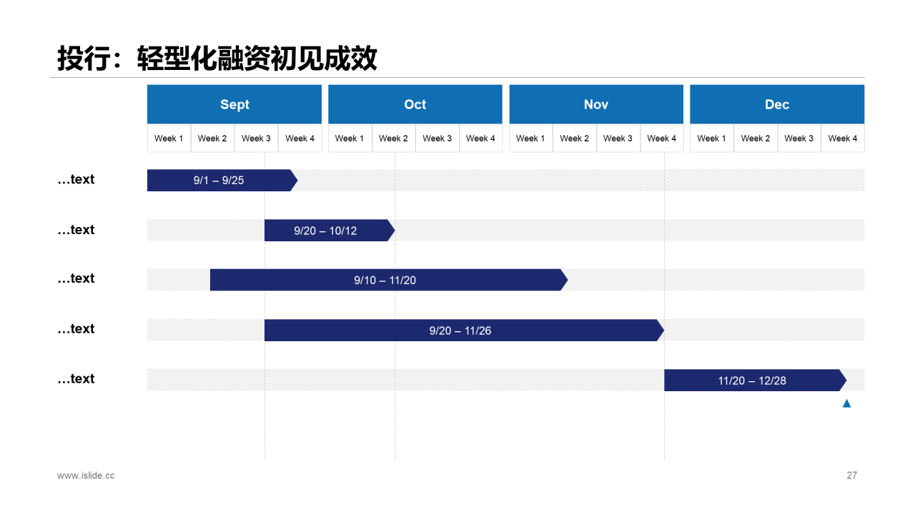 蓝色商务风年中业绩报告工作计划总结PPT模板