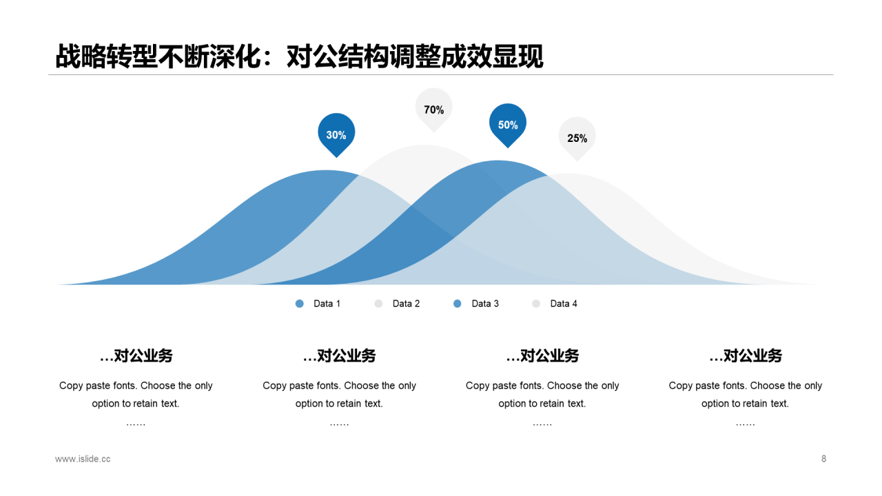 蓝色商务风年中业绩报告工作计划总结PPT模板