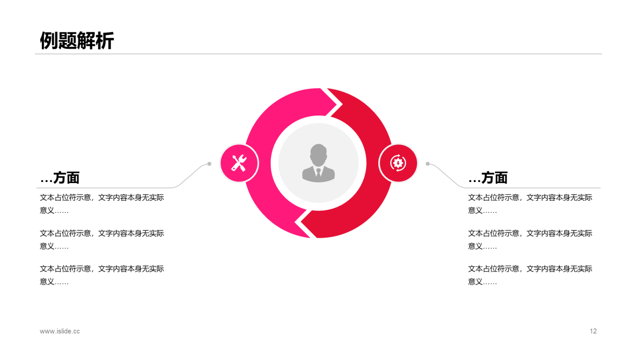 红色简约电子信息科学技术毕业答辩PPT案例