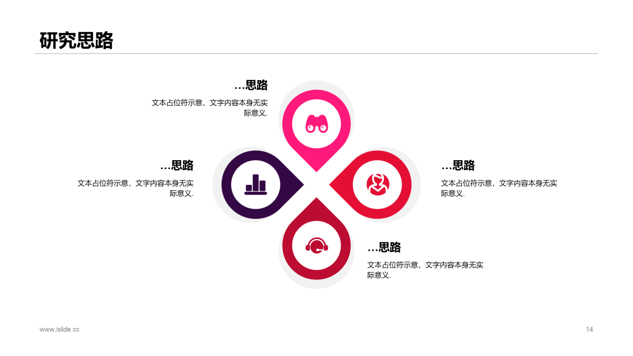 红色简约电子信息科学技术毕业答辩PPT案例
