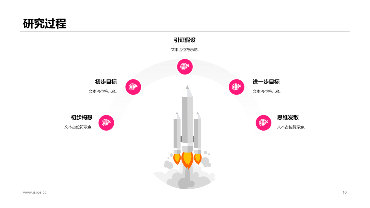 红色简约电子信息科学技术毕业答辩PPT案例