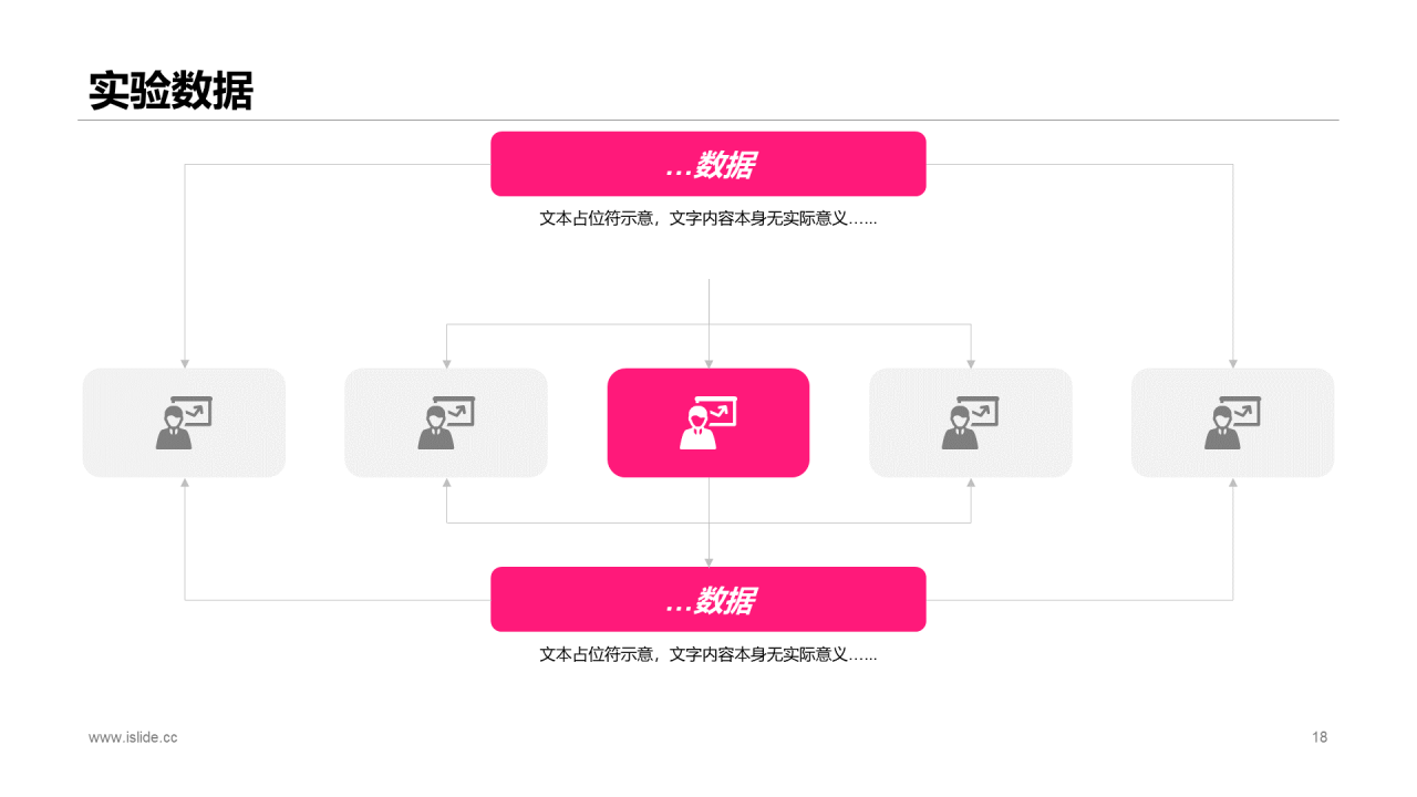 红色简约电子信息科学技术毕业答辩PPT案例