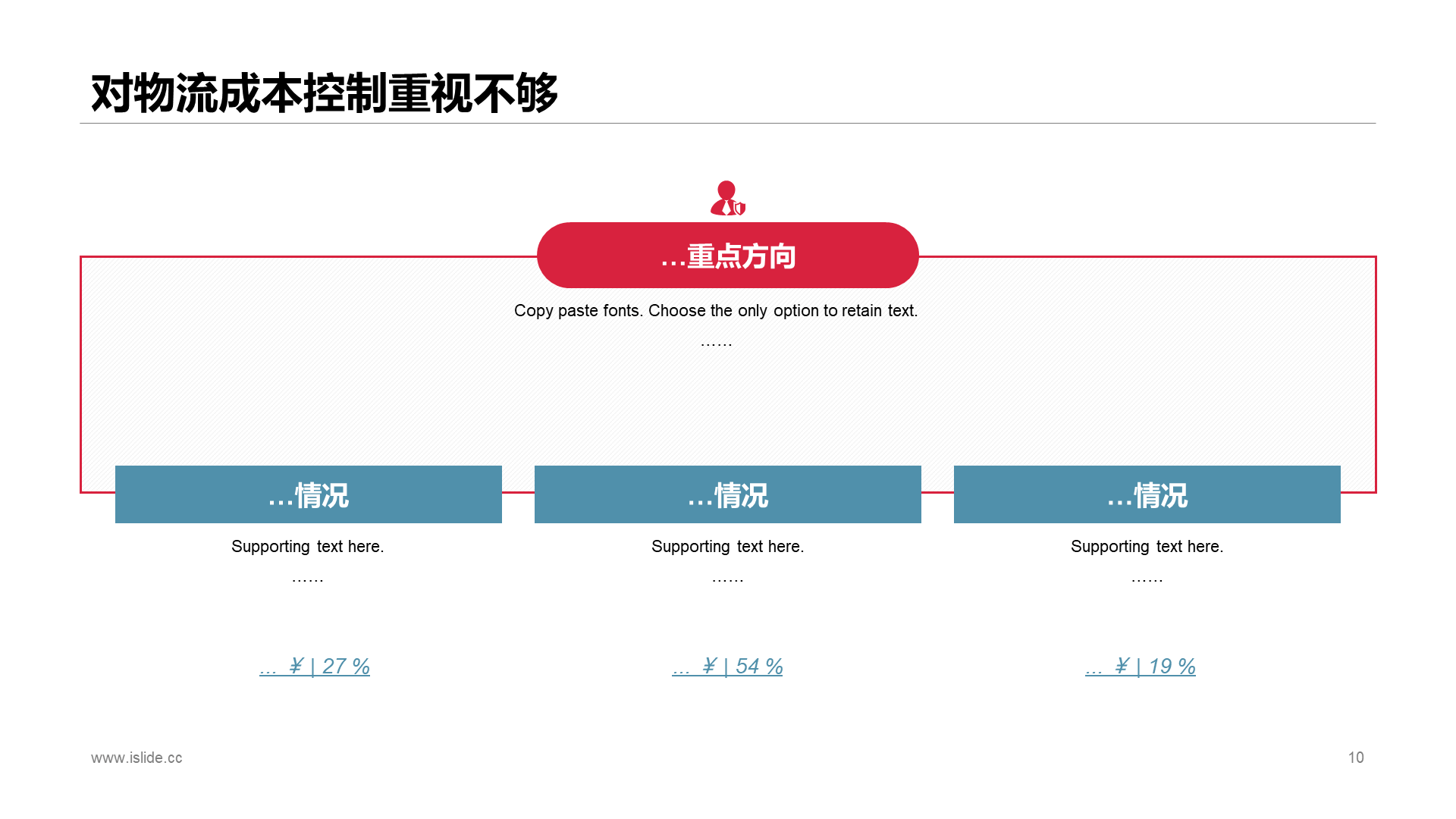 多色商务风物流行业成本研究报告分析PPT模板