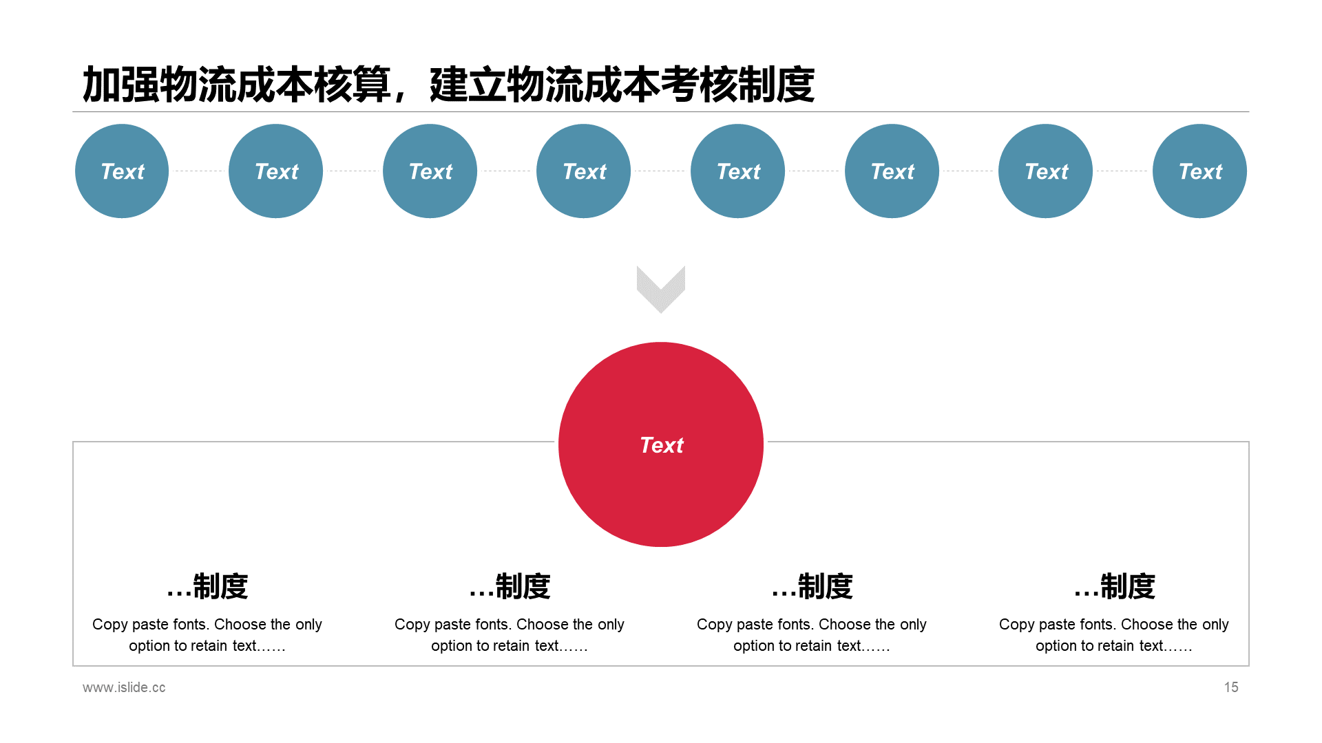 多色商务风物流行业成本研究报告分析PPT模板