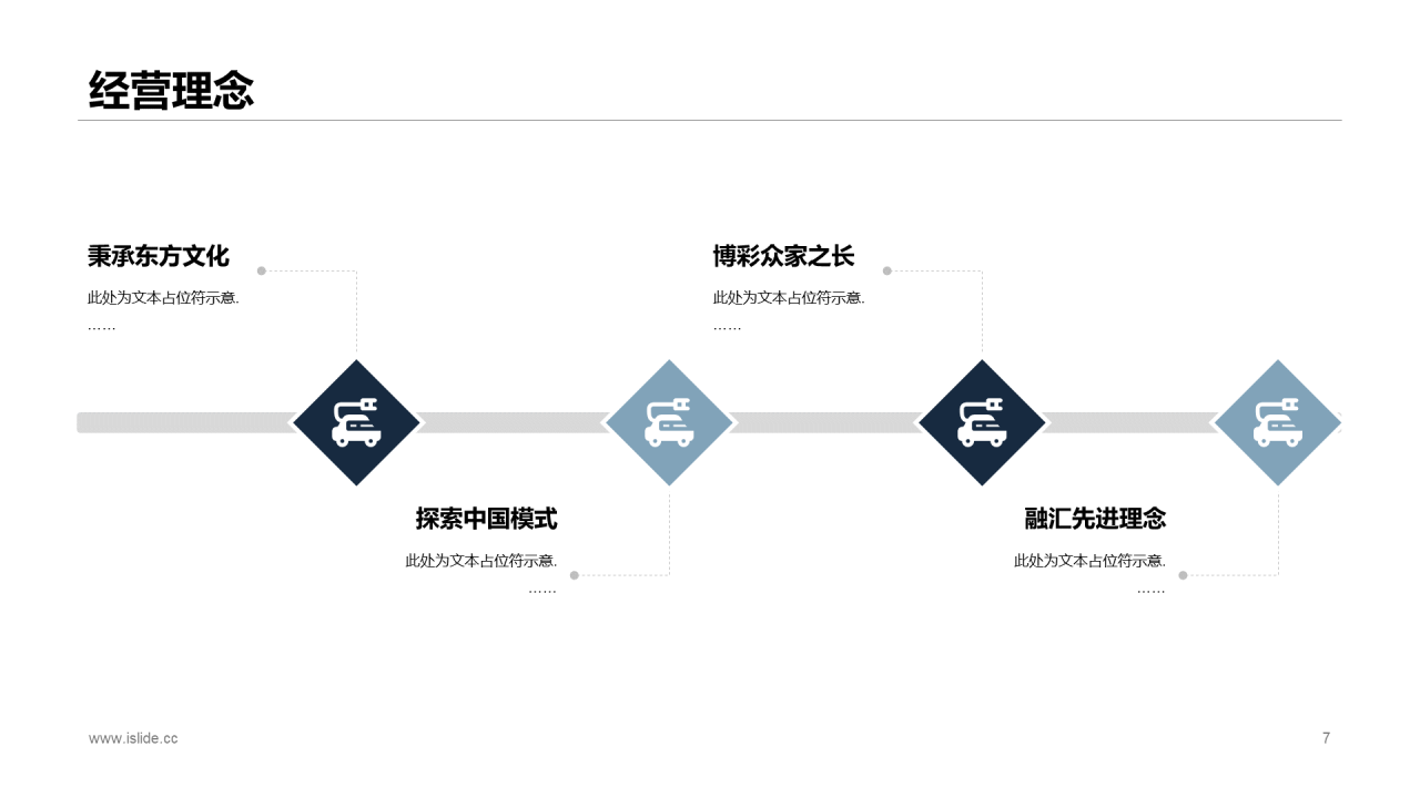 蓝色创意互联网项目招商融资计划书PPT下载