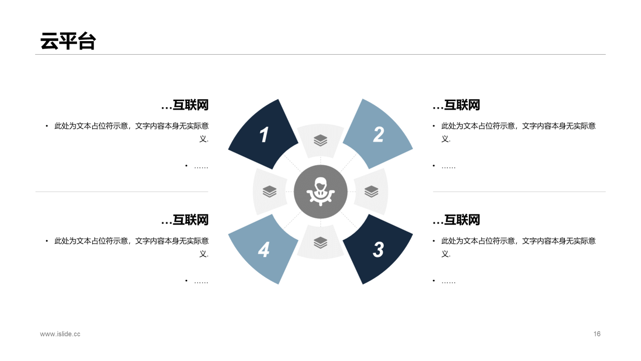 蓝色创意互联网项目招商融资计划书PPT下载