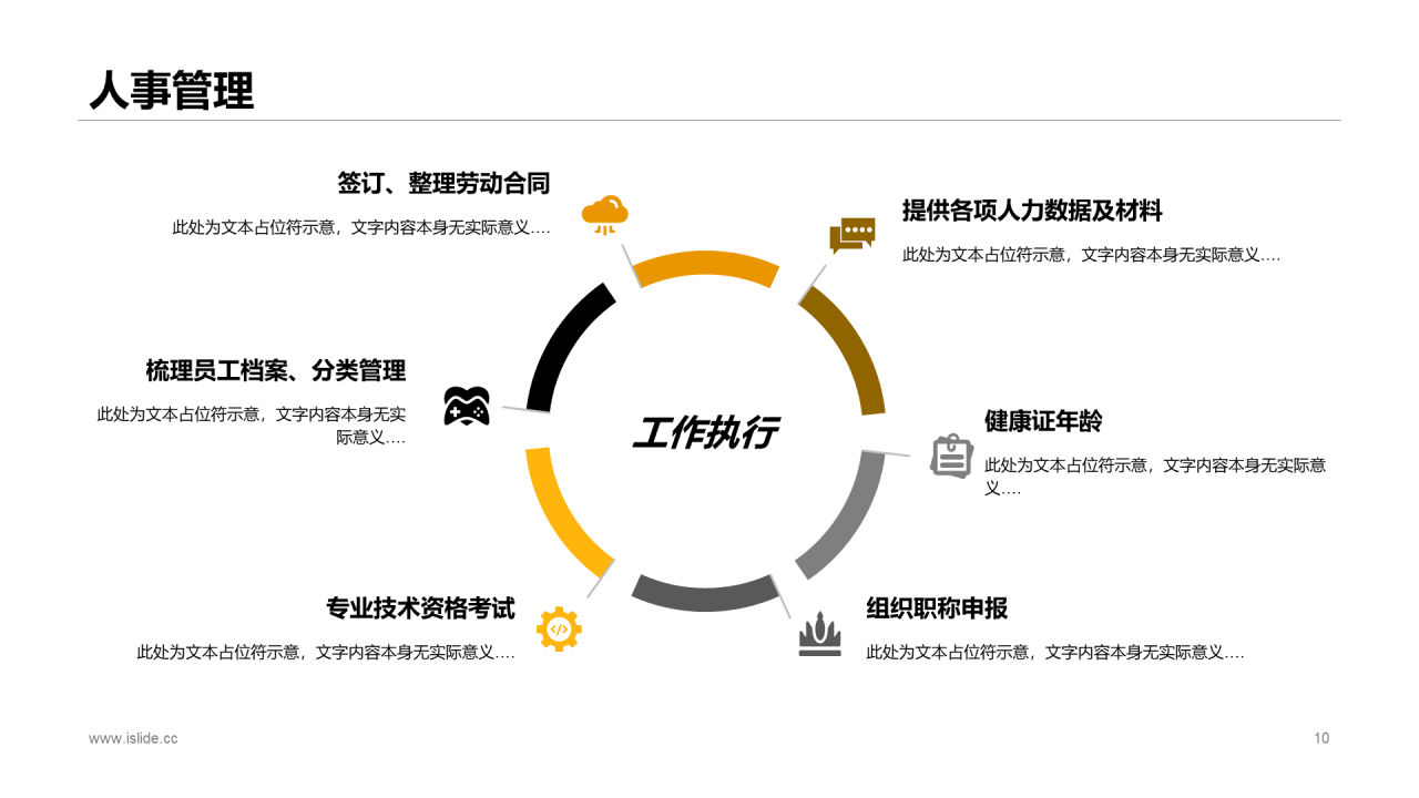 黄色商务企业人力资源部门工作总结PPT模板