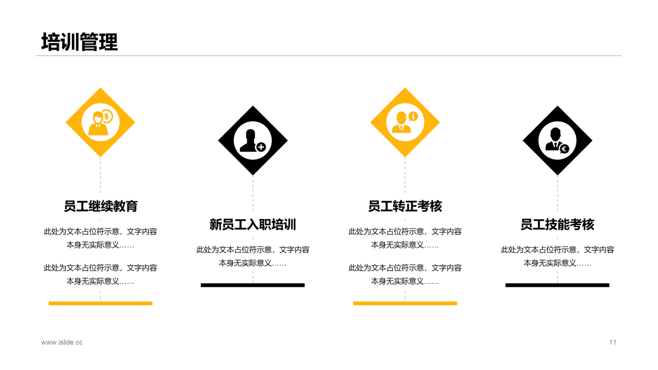 黄色商务企业人力资源部门工作总结PPT模板