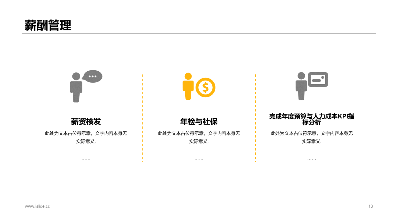 黄色商务企业人力资源部门工作总结PPT模板