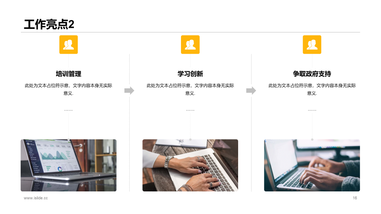 黄色商务企业人力资源部门工作总结PPT模板
