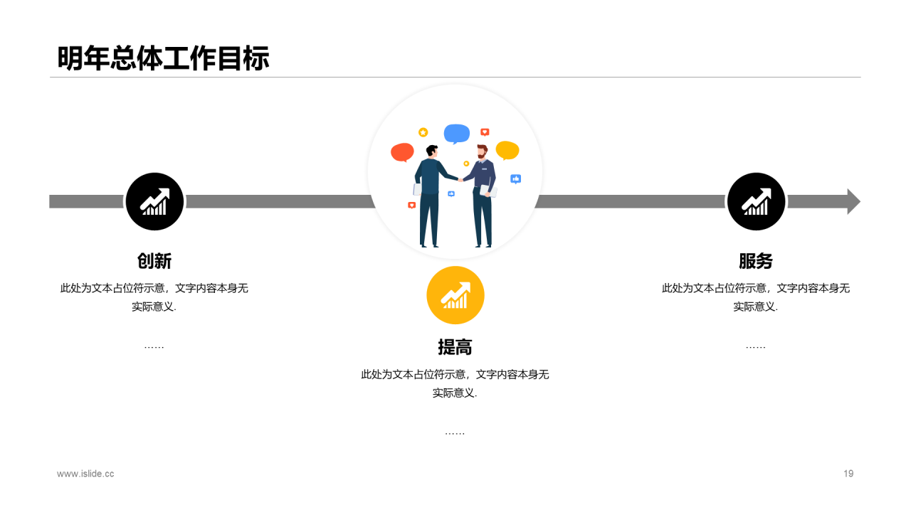 黄色商务企业人力资源部门工作总结PPT模板