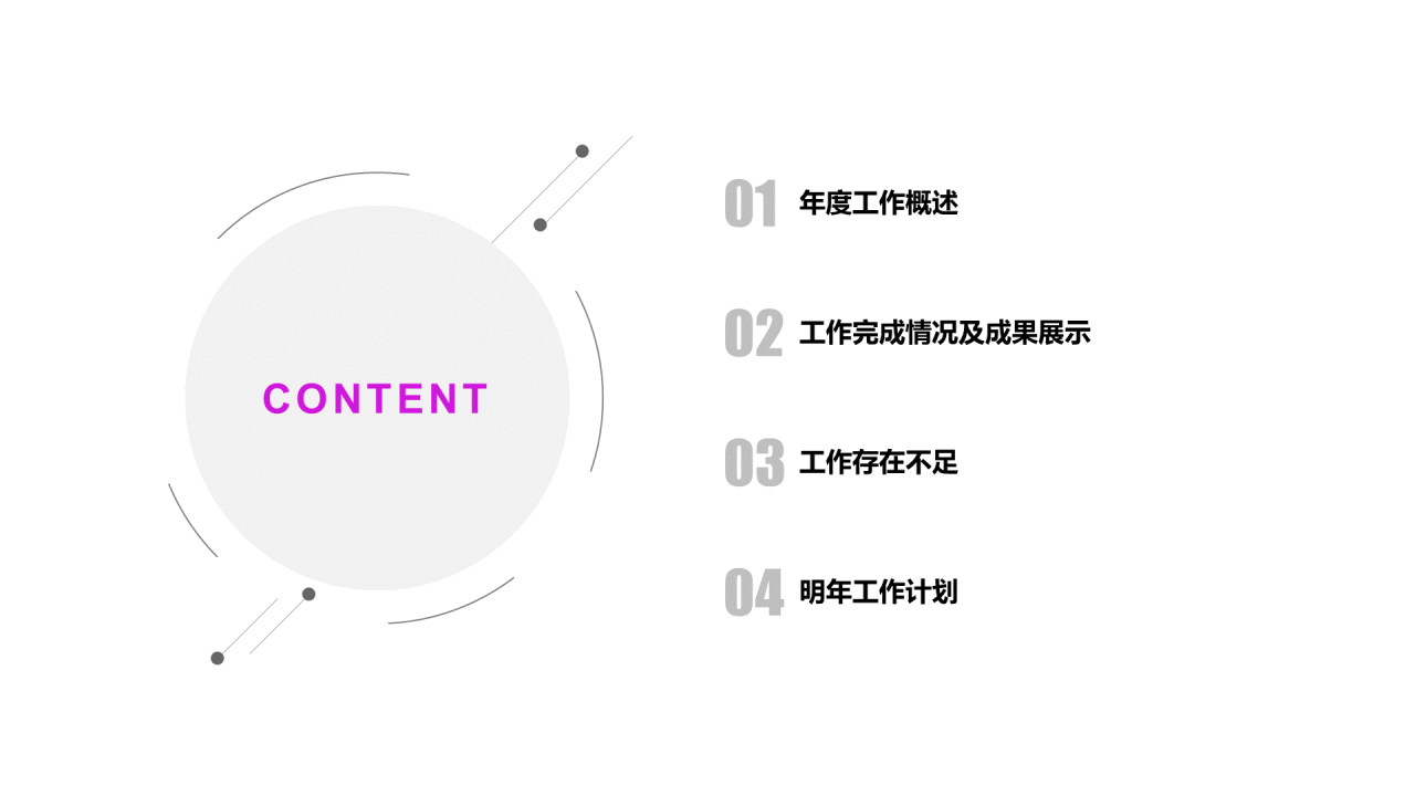 紫色渐变简约风年度工作总结报告PPT下载
