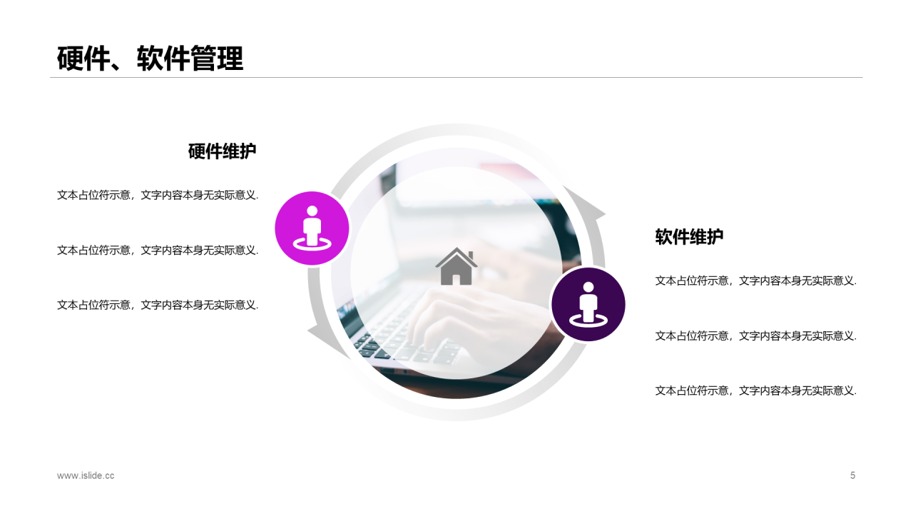 紫色渐变简约风年度工作总结报告PPT下载