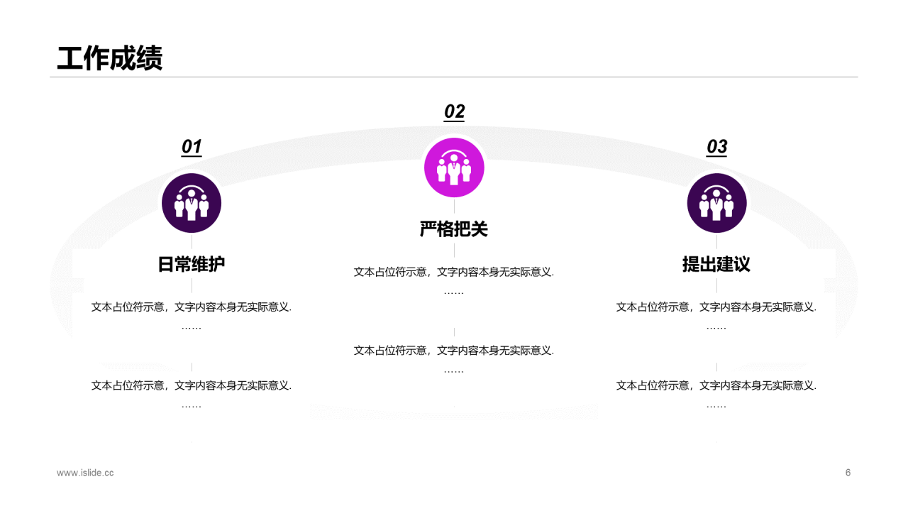 紫色渐变简约风年度工作总结报告PPT下载