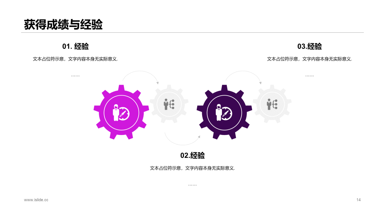 紫色渐变简约风年度工作总结报告PPT下载