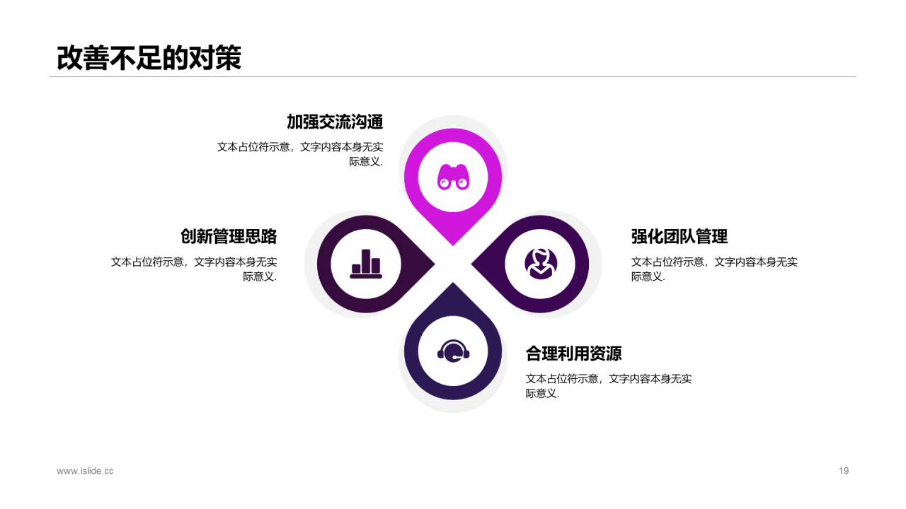 紫色渐变简约风年度工作总结报告PPT下载
