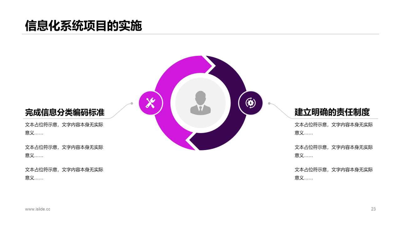 紫色渐变简约风年度工作总结报告PPT下载