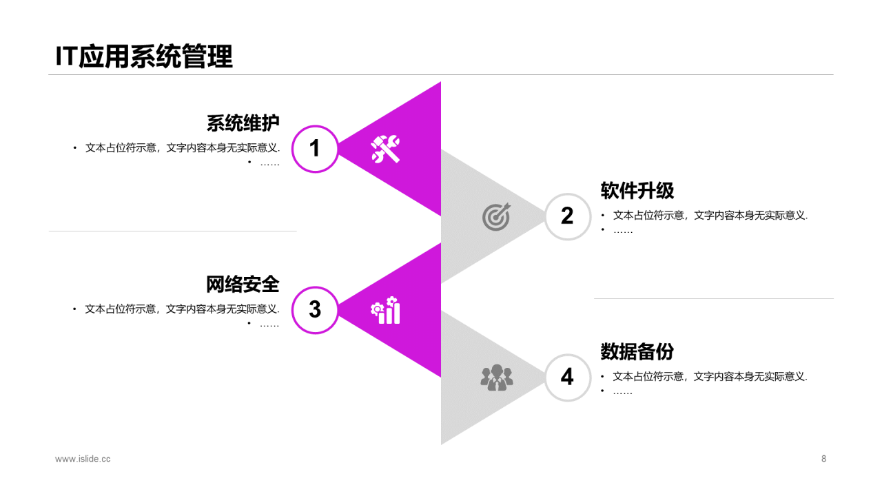 紫色渐变简约风年度工作总结报告PPT下载