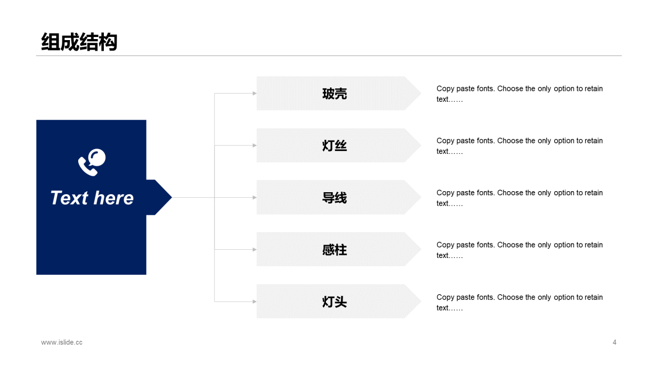 多色商务科技产品百科知识培训课件PPT模板